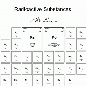 File:RadioactiveSubstances 1201.png