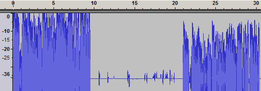 File:Audacity close up three recording levels.png
