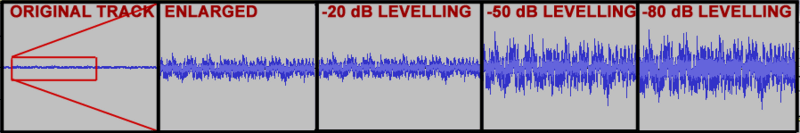 File:Levelling4.gif