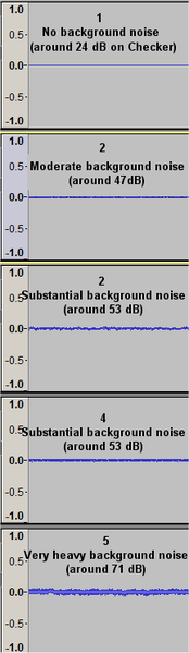 File:Backgroundnoisecompared.png
