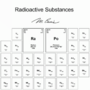Thumbnail for File:RadioactiveSubstances 1201.png